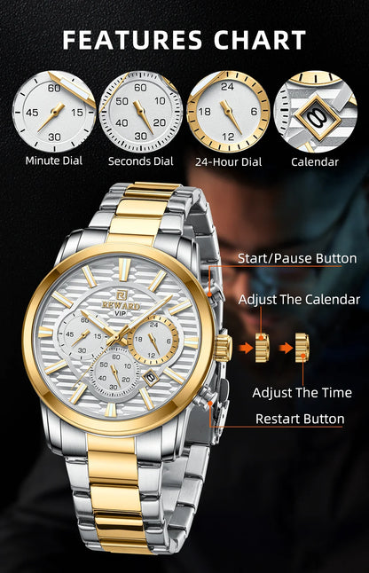 REWARD Fashion Mens Watch Wholesale Price Stainless Steel Waterproof Calendar Wristwatches Male Reloj Reward