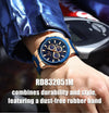 swatch